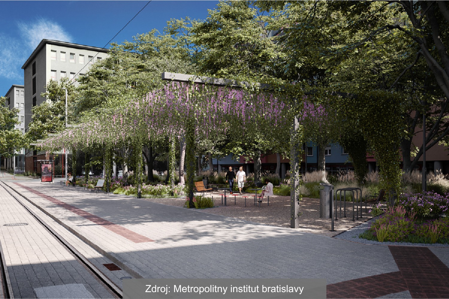 Zdroj Metropolitny institut bratislavy